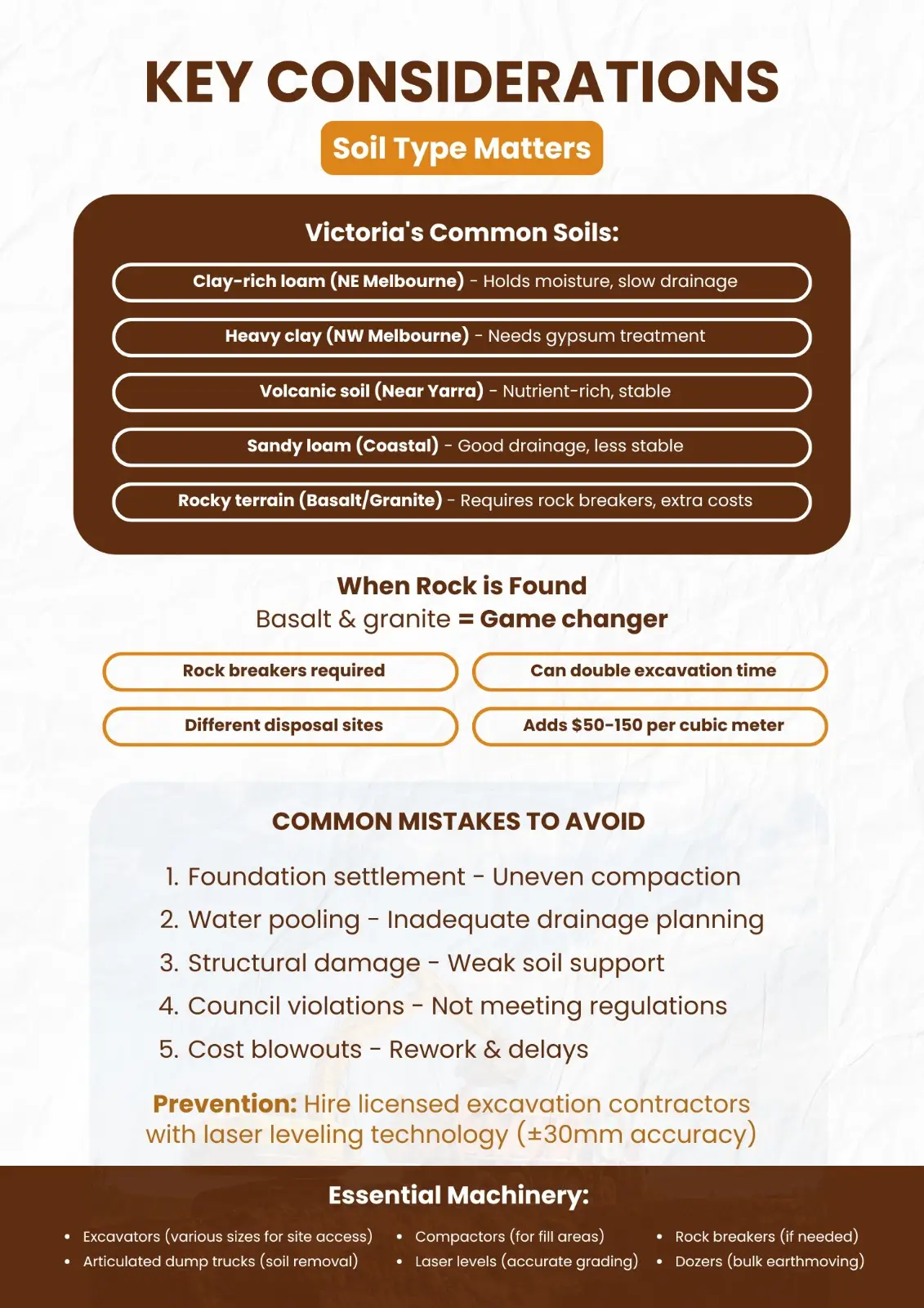 Does Soil Matter in Site Preparation